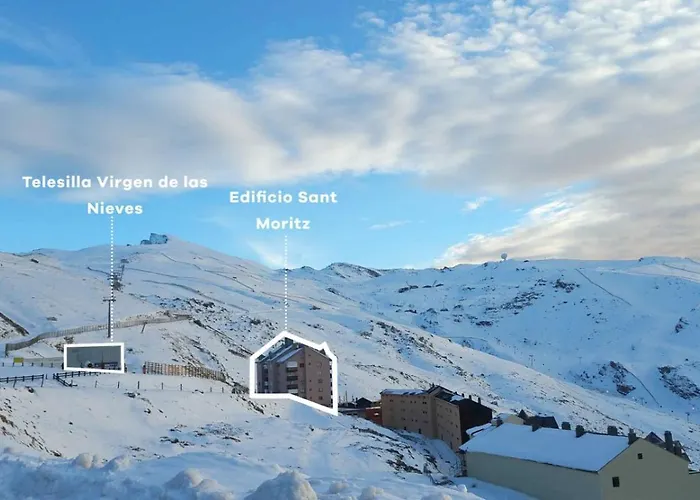 Con Garaje A Pie De Pistas *